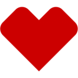 CVS HEALTH CORPORATION Share Price